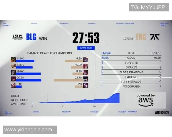 电竞数据深度探讨李娜在英雄联盟中的成长与成就之路